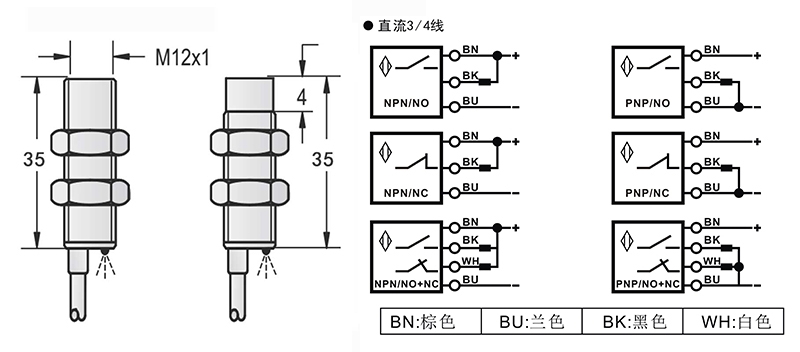 M12-35mm圓柱型接近傳感器出線(xiàn)式